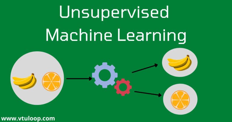 Unsupervised Machine Learning